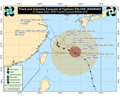 typhoon falcon update|LIVE UPDATES: Typhoon Falcon .